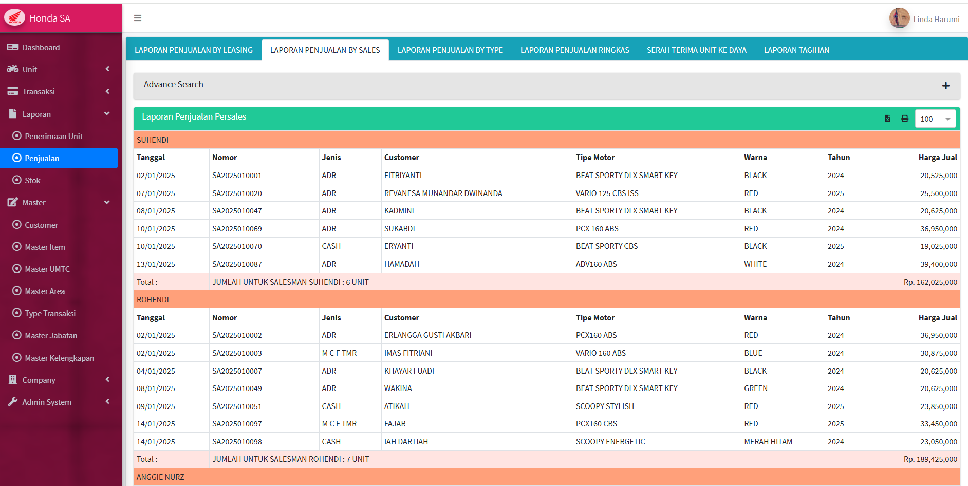 Aplikasi Diler / Showroom
